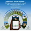 DAHUA BP5E 5MP Kamera obrotowa zasilana energią słoneczną 4G LTE z kolorowym widzeniem nocnym