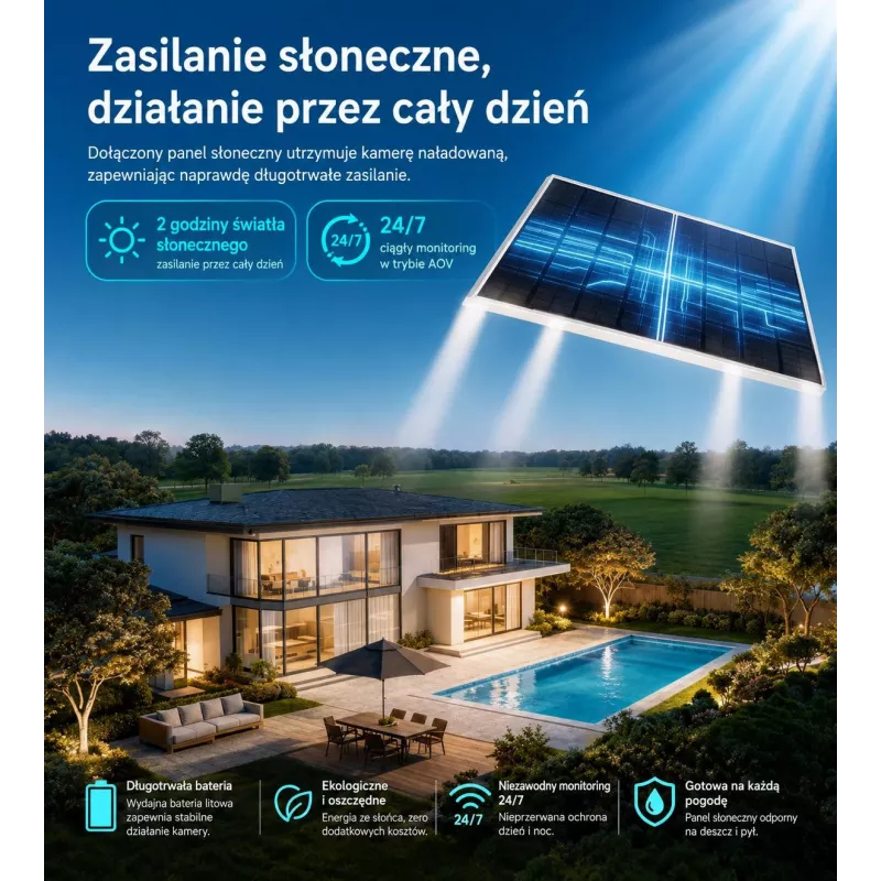 DAHUA BP5E 5MP Kamera obrotowa zasilana energią słoneczną 4G LTE z kolorowym widzeniem nocnym