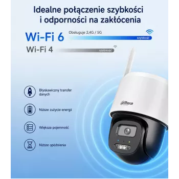 DAHUA BP5E 5MP Kamera obrotowa zasilana energią słoneczną 4G LTE z kolorowym widzeniem nocnym