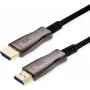 VALUE UltraHD Active Optical HDMI 2.1 Kabel 8K 10m ST/ST
