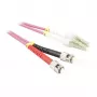SYNERGY21 S216290 2m LC-ST Duplex Multimode OM4 50/125µm Światłowód Kabel krosowy, 3mm Aqua