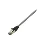 LogiLink Cat 8.1 S/FTP Patchcord, RJ-45 męski do RJ-45 męskiego, 3 m, 40 Gbps, 2000 MHz, bezhalogenowy, jasnoszary RAL 7035