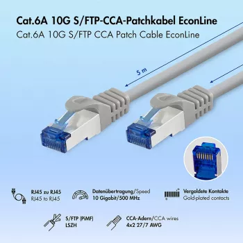LogiLink Cat.6A CCA S/FTP LSZH kabel krosowy, szary, 5 m, EconLine