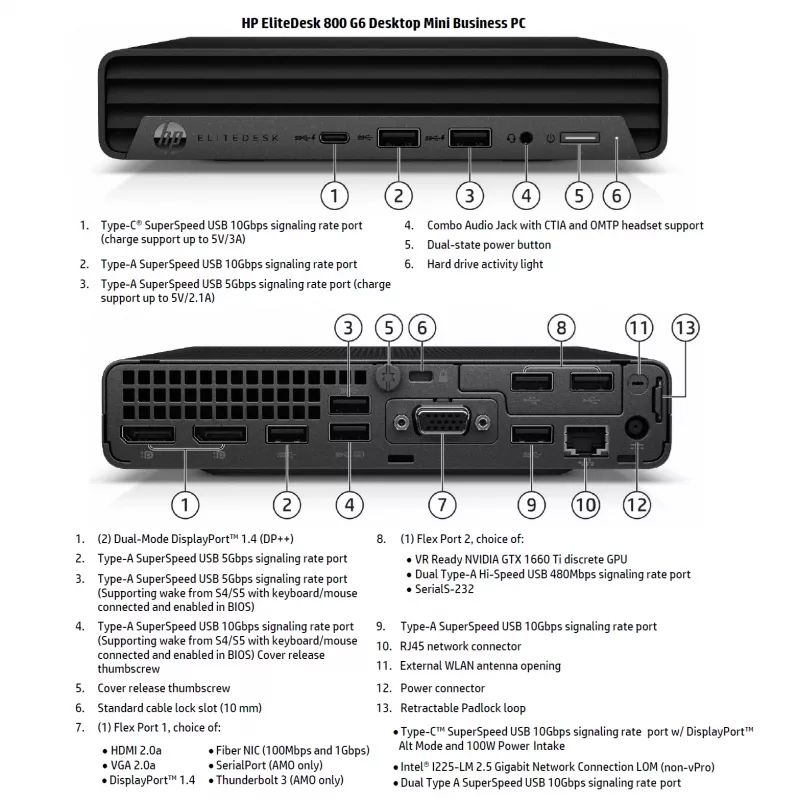 HP Renewed EliteDesk 800 G6 Desktop Mini PC - Intel Core i5-10500T, 16GB RAM, 256GB SSD, Intel UHD Graphics 630, Windows 11 Pro (klasa A)
