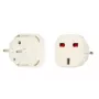 iLike UK/EU Ładowarka Sieciowa Biała - Kompaktowa Ładowarka USB 10.5W, Wtyk EU, 2.1A, Zabezpieczenie przed przeciążeniem