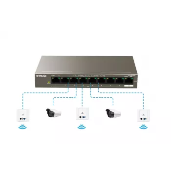 Tenda TEF1109P-8-102W 9-portowy biurkowy przełącznik PoE z 8 portami PoE+, budżetem 102W, 10/100 Mb/s