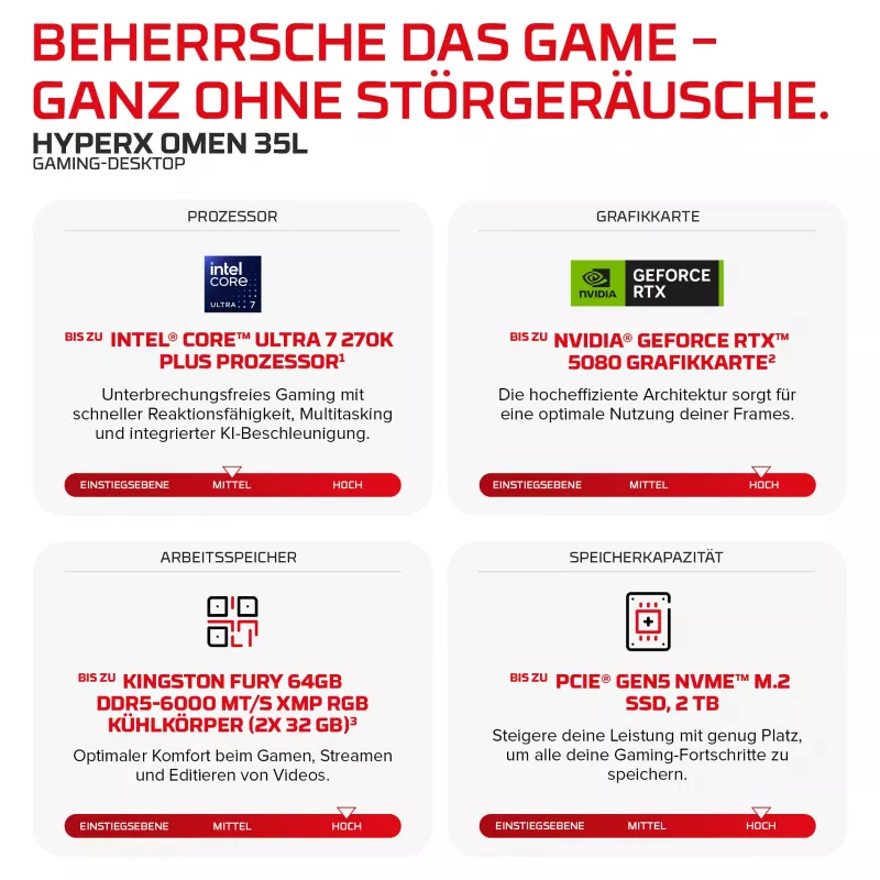 HP HyperX OMEN Desktop Gaming PC GT18-0170ng - Intel Core Ultra 7 270K Plus, 32GB DDR5, 1TB SSD, NVIDIA GeForce RTX 5060 Ti 16GB, FreeDOS