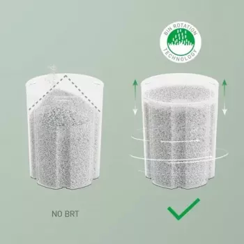 Leitz IQ Optimax AutoFeed 150 P-4 niszczarka krzyżowa z automatycznym podajnikiem na 150 arkuszy i pojemnikiem 15 l, czarna