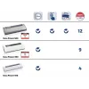 LEIFHEIT Vacu Power 300 Zgrzewarka próżniowa - 120W, -0,8 bar, 9L/min, automatyczna i ręczna, biało-srebrna