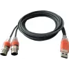 ESI MIDIMATE eX - interfejs MIDI USB 2-wejściowy/2-wyjściowy