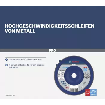Bosch X571 Best for Metal Tarcza listkowa 180 mm, P40, tlenek cyrkonu, otwór 22,23 mm 2608607344