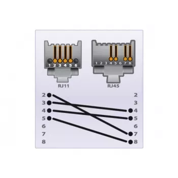 Kabel telefoniczny EXERTIS CONNECT RJ11 męski do RJ45 męski czarny 10 m EXC285011