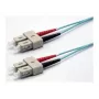 Ekivalan OM3 Duplex Światłowodowy Kabel Krosowy SC/SC 7m Aqua COZOM3DCDC2SA0070A