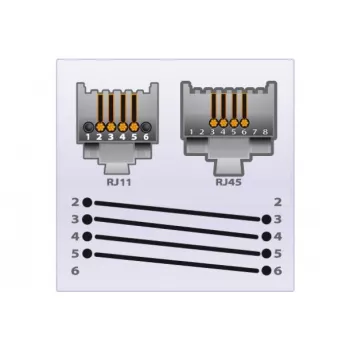 EXERTIS CONNECT Kabel telefoniczny, biały, 7,0 m (EXC911746)