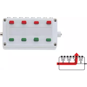 Märklin 72720 Cyfrowy panel sterowania, biały
