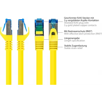 Kabel krosowy Good Connections RNS® Cat. 6A S/FTP z osłoną zabezpieczającą, bezhalogenowy, żółty, 20 m 8060-H200Y