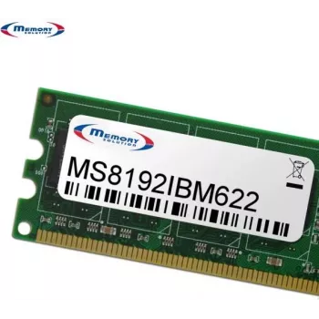 MemorySolution 8GB moduł pamięci (00D4958, 00D4959)