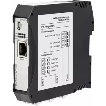 Bramka Ixxat CAN-Ethernet/IP, RJ45, 9-36 V DC, szyna DIN 1.01.0332.20000