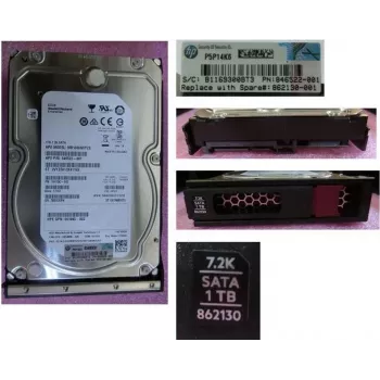 Dysk twardy HPE 1TB SATA 6Gb/s 7.2K LFF Hot-Swap Midline z niskoprofilową kieszenią