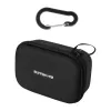 Etui na kamerę Sunnylife Insta360 Ace Pro 2-w-1
