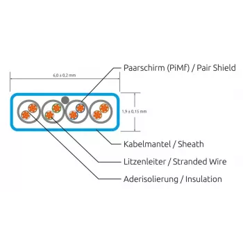 Wirewin Cat6a U/FTP Slim kabel sieciowy, 0,1 m, niebieski PKW-STP-SLIM-K6A 0.1 BL