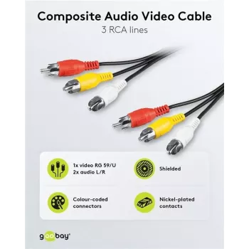 Wentronic Goobay kabel połączeniowy RCA 5 m, 3x RCA wtyk do 3x RCA wtyk 50383