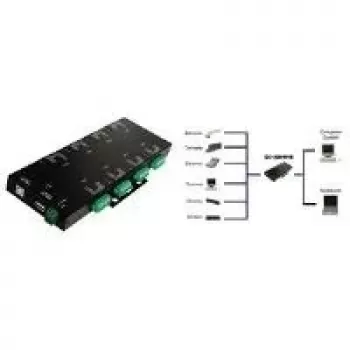 EXSYS EX-1339HMVS 8-portowy adapter szeregowy USB 2.0 na RS-232/422/485 z izolacją optyczną