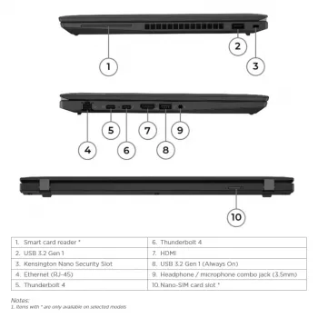 Lenovo Odnowiony Klasa A ThinkPad T14 G3 14 cali i5-1250P 16GB 256GB SSD Win11 Pro US