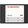 SanDisk 520 2TB 2,5 inch SATA III wewnętrzny dysk SSD