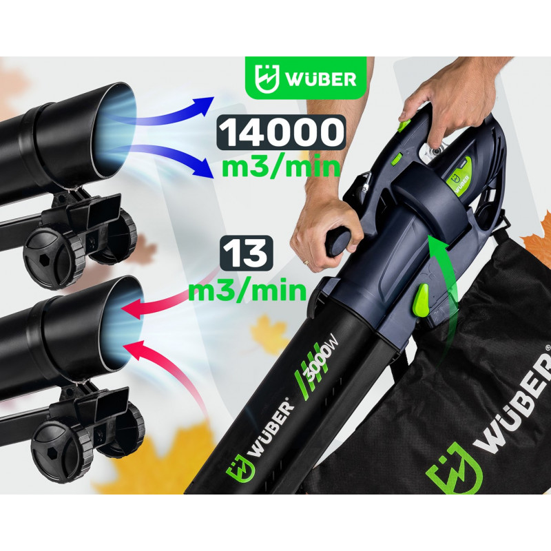 Dmuchawa elektryczna do liści z rozdrabniaczem Wuber W43420, 3000 W, 10:1