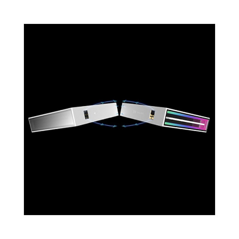 Wentylator obudowy Thermaltake SWAFAN INFINITY EX14 ARGB Sync 140 mm, biały, 3-pak