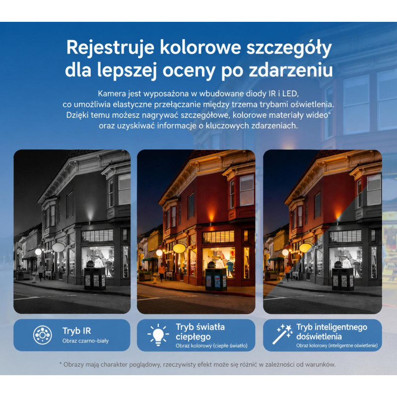 Dahua BP5E-4GP 5MP Wi-Fi 6 Bateryjna Kamera IP