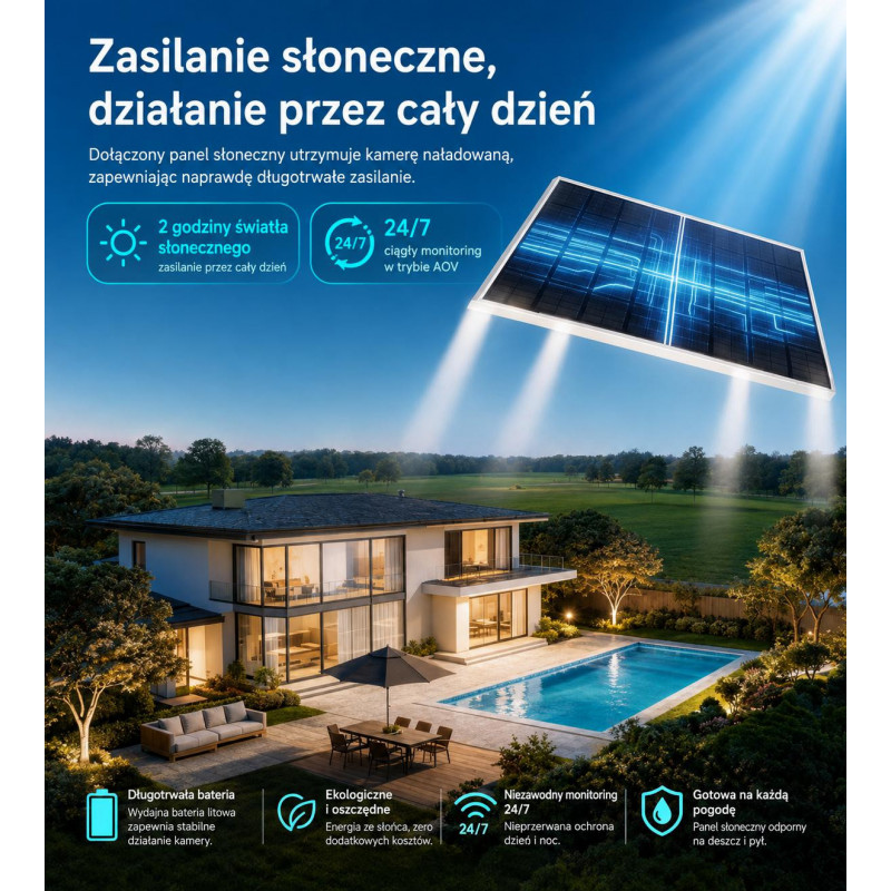 Dahua BP5E-4GP 5MP Wi-Fi 6 Bateryjna Kamera IP