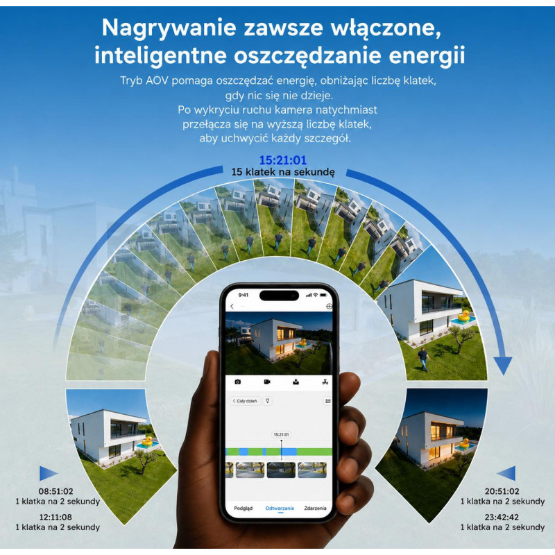 Dahua BP5E-4GP 5MP Wi-Fi 6 Bateryjna Kamera IP