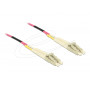 Delock 80156 kabel światłowodowy wielomodowy OM4 LC Duplex do LC Duplex, 75 m