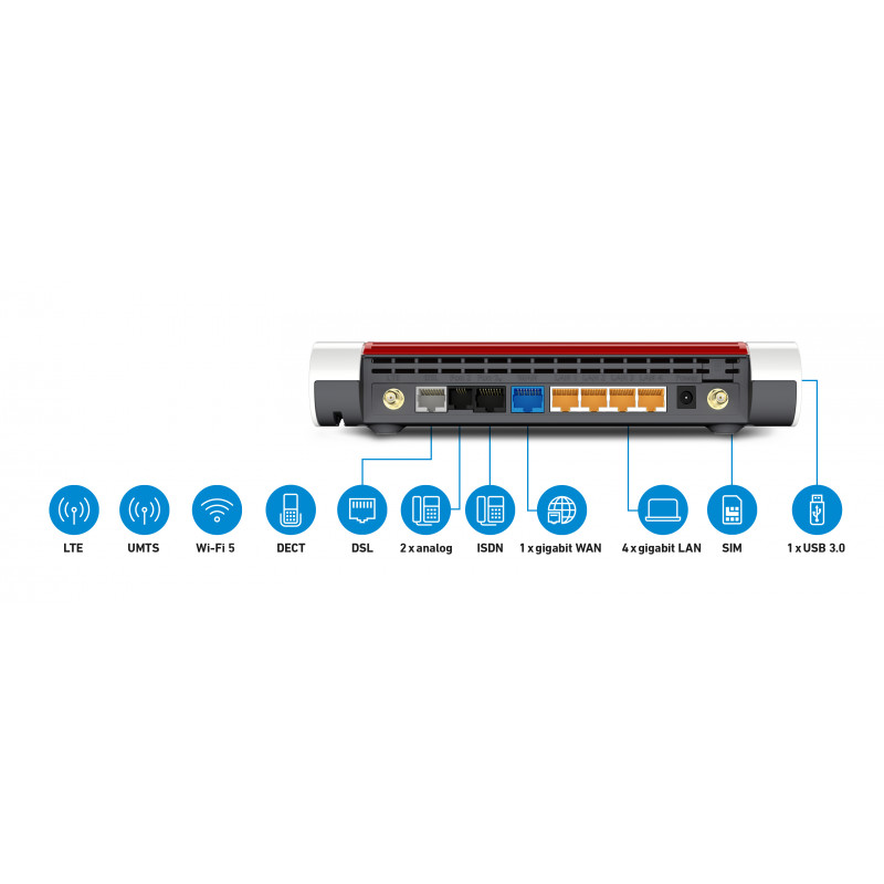 AVM FRITZ!Box 6890 LTE Router bezprzewodowy, DSL/WWAN, 4-portowy przełącznik GigE, 802.11a/b/g/n/ac dwuzakresowy, adapter telefoniczny VoIP (DECT)