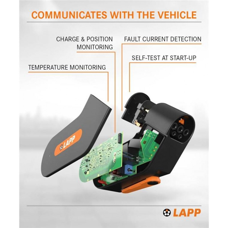 LAPP MOBILITY Mobility Dock ładowarka EV, typ Szwajcaria (65417)