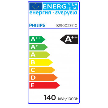 Philips TForce LED Hpi UN 140W E40 840 WB żarówka LED do wysokich hal (highbay)