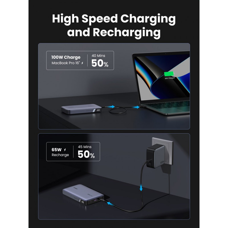Power Bank Ugreen PB720 20000 mAh, szary