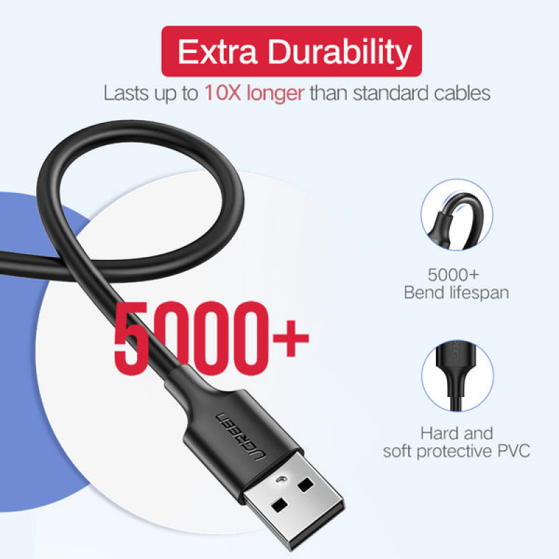 Kabel USB Ugreen USB-A do Micro-USB, 0,5 m, czarny