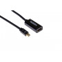 Mercodan PRO Mini Displayport na HDMI