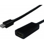Kabel adapter Secomp Mini DisplayPort na HDMI, wtyk Mini DP – gniazdo HDMI, 0,15 m (11.55.3207)