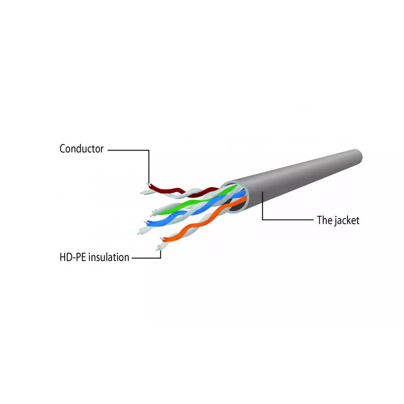 Gembird Cat5e U/UTP kabel krosowy RJ45, 2 m, pomarańczowy