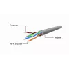 Gembird Cat5e U/UTP kabel krosowy RJ45, 2 m, pomarańczowy