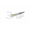 Kabel krosowy ekranowany Gembird Cat6 RJ45, 0,5 m, niebieski