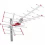 Maclean zewnętrzna antena DVB-T TV Combo UHF MCTV-855