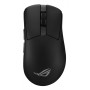 ASUS ROG Gladius IV Ace P729 Mysz bezprzewodowa, czarny