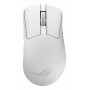 ASUS ROG Gladius IV Ace P729 Mysz bezprzewodowa, biała