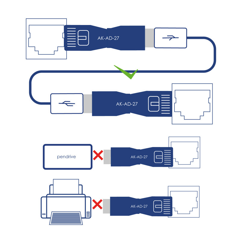 Akyga AK-AD-27 adapter USB-A (F) na RJ45 (M), czarny