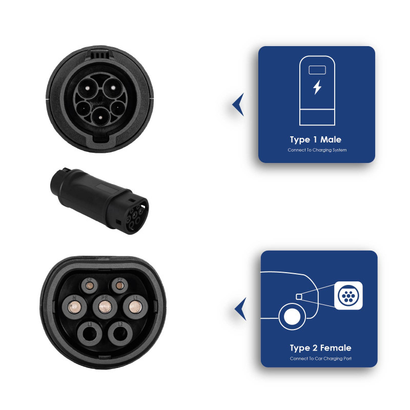 Adapter do ładowania samochodów elektrycznych Akyga AK-SC-E09 Type 1 (J1772) gniazdo – Type 2 (IEC 62196-2) wtyk, 1-fazowy, 32 A, czarny